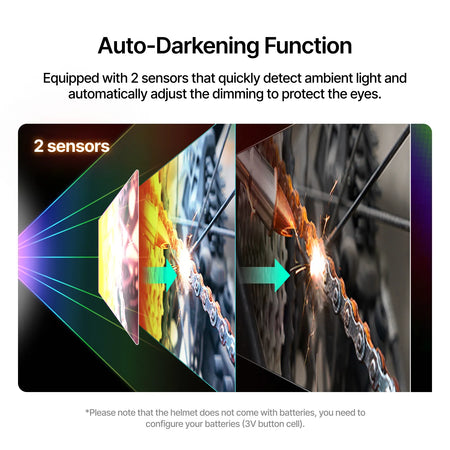 Helmet with auto-darkening function showing two sensors detecting light and protecting eyes.