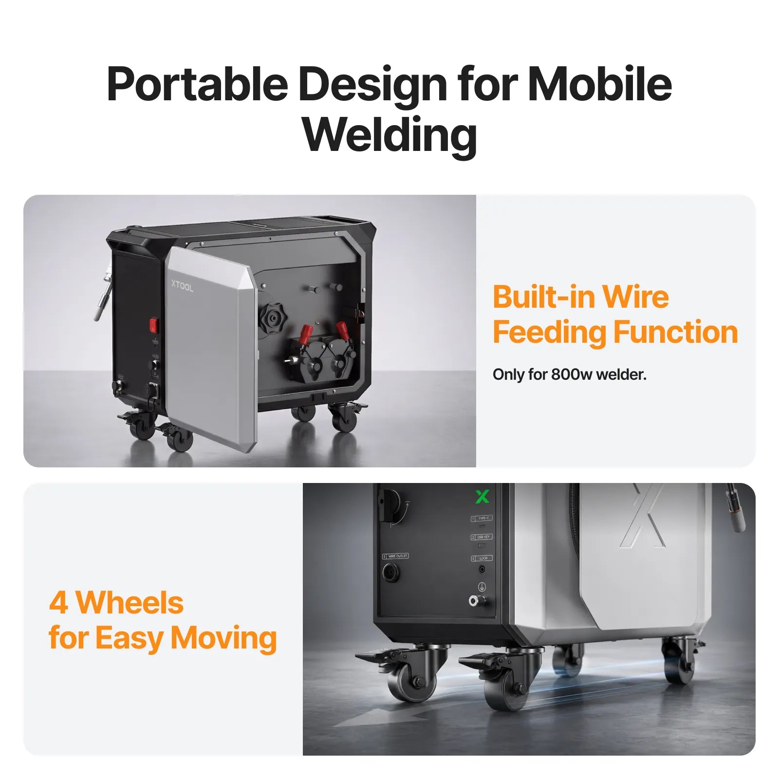 Portable welding machine with features highlighted on a gray background