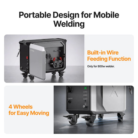 Portable welding machine with features highlighted on a gray background