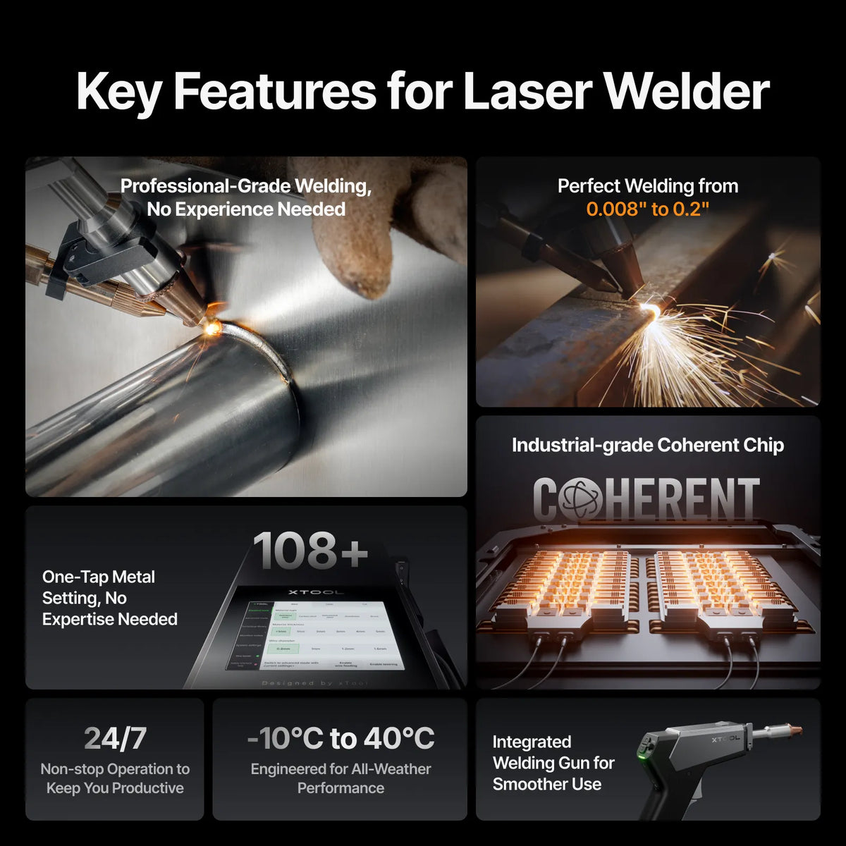 Key features of a laser welder displayed on a dark background with images and text.