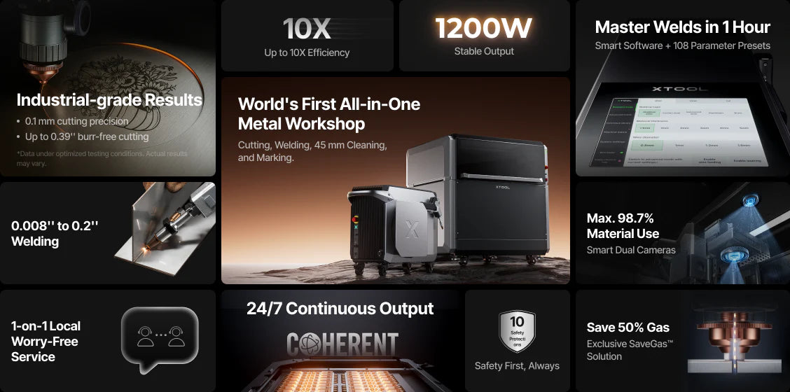 Promotional image of a metal workshop machine with various features highlighted.