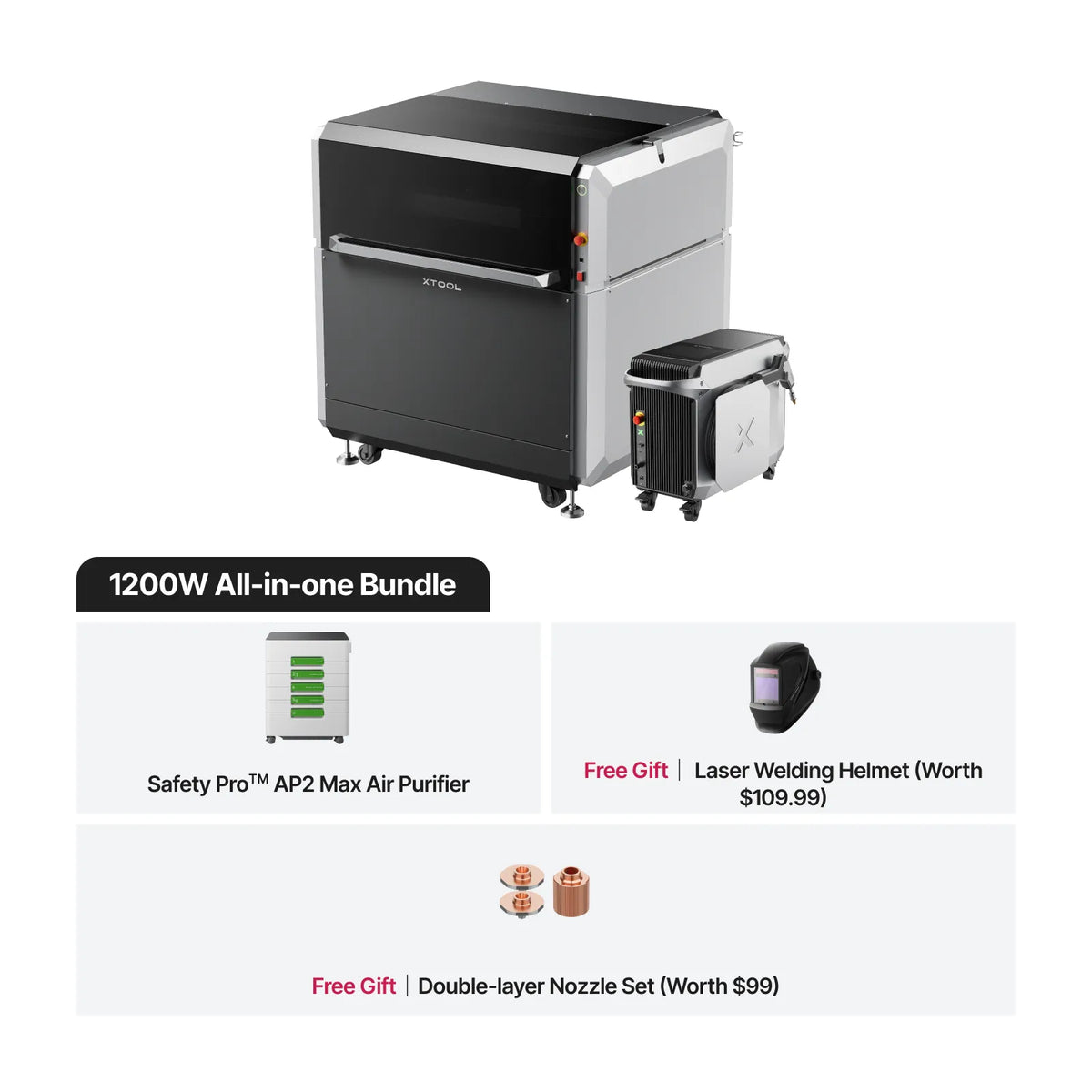 1200W All-in-one Bundle with Safety Pro AP2 Max Air Purifier, Laser Welding Helmet, and Double-layer Nozzle Set on a white background.