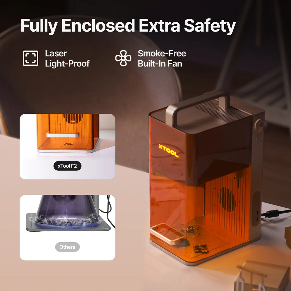 xTool F2 Portable Diode and IR Laser