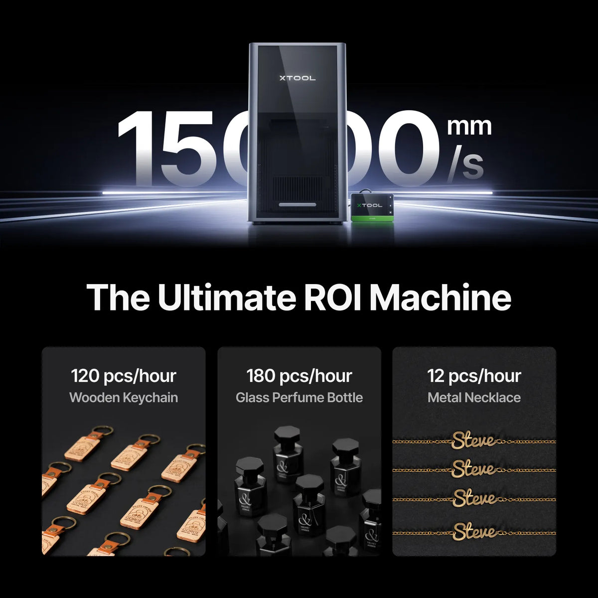 The xTool F2 Ultra showing ROI for wooden keychains, glass perfume bottle and metal necklaces.