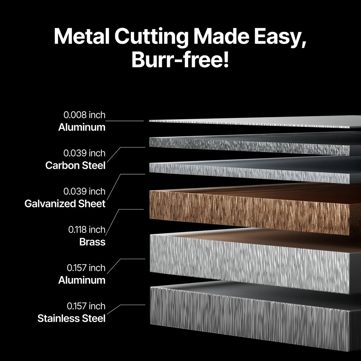 Stack of metal sheets with thickness labels on a black background