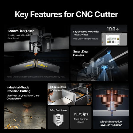 Key features of a CNC cutter displayed on a black background