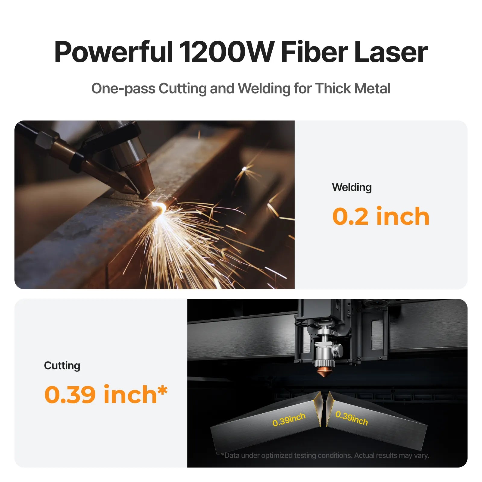 1200W fiber laser cutting and welding equipment with sparks and metal cutting illustration.