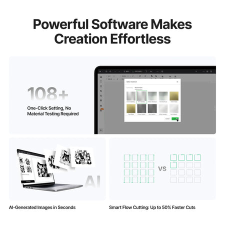 Advertisement for software with a tablet and laptop displaying images, text about features, and icons.